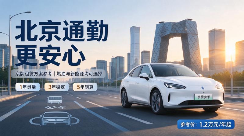 北京交通管理与车牌指标市场分析